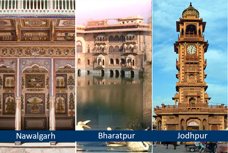 Promoting Smart and Integrated Urban Planning for Livability and Cultural Economy in Rajasthan – International Smart Urban Planning and Design Firm for Historic Towns